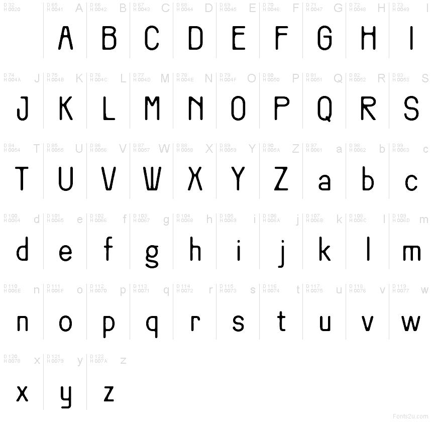 Basic Latin - charmap