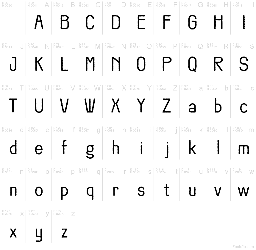 Basic Latin - charmap