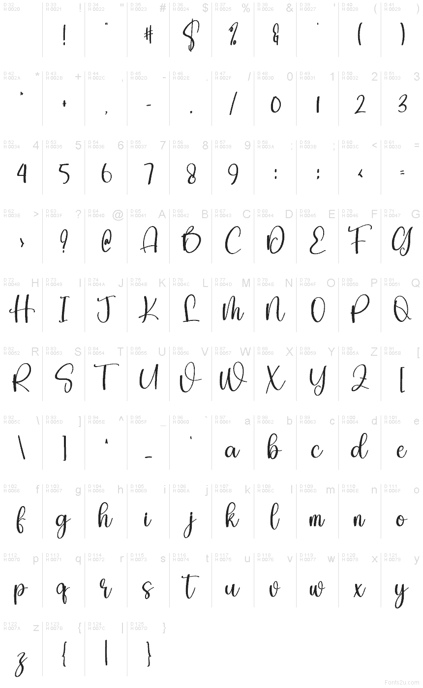 Basis-Lateinisch - Zeichentabelle