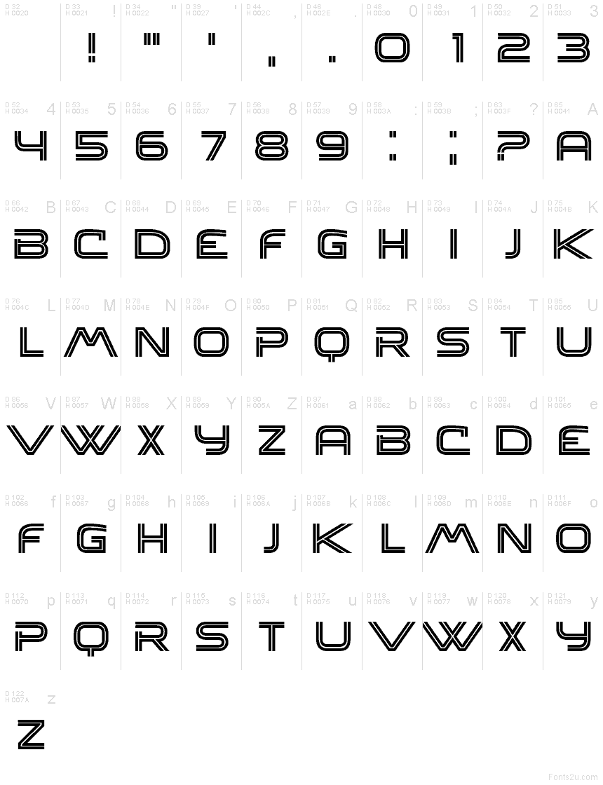 Basis-Lateinisch - Zeichentabelle