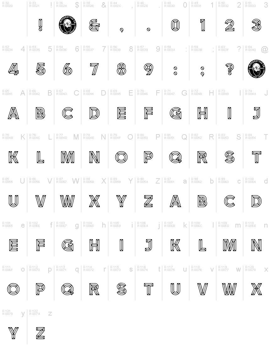 基本拉丁字母 - 字符地图