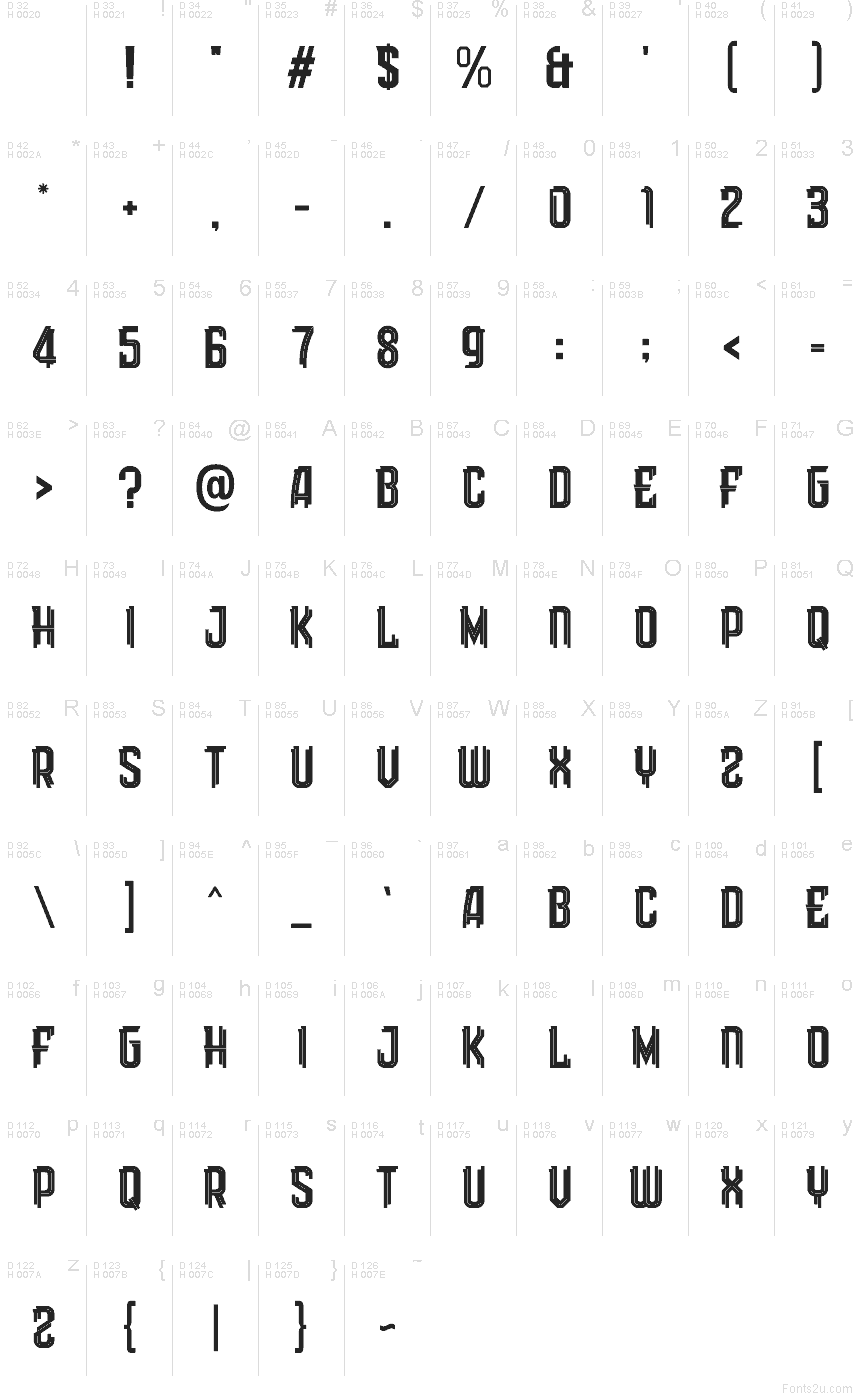 基本拉丁字母 - 字符地图