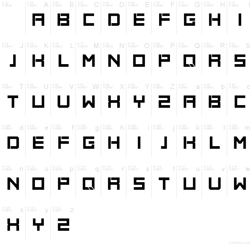 基本ラテン文字 - 文字マップ