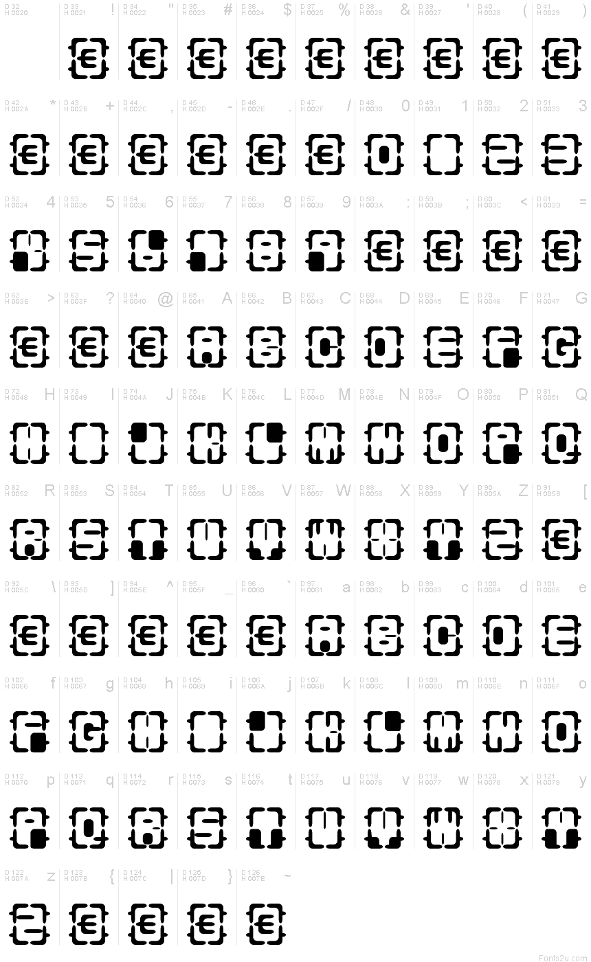 基本ラテン文字 - 文字マップ