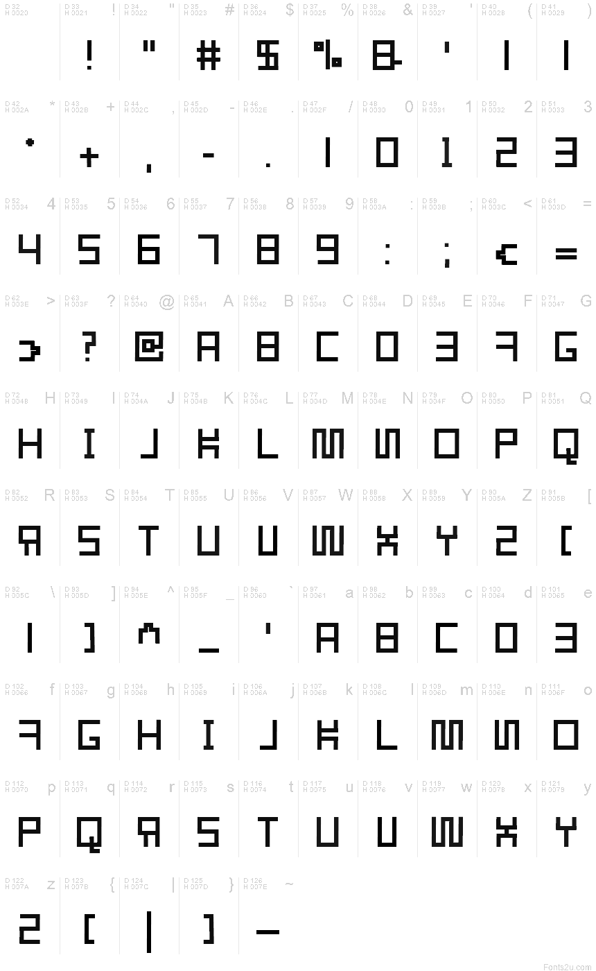 基本ラテン文字 - 文字マップ