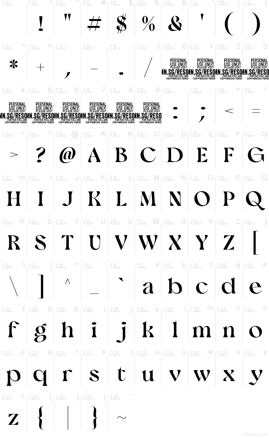 Latino di base - Mappa caratteri