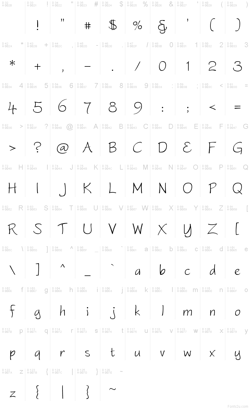 Latin de base - Table de caractères
