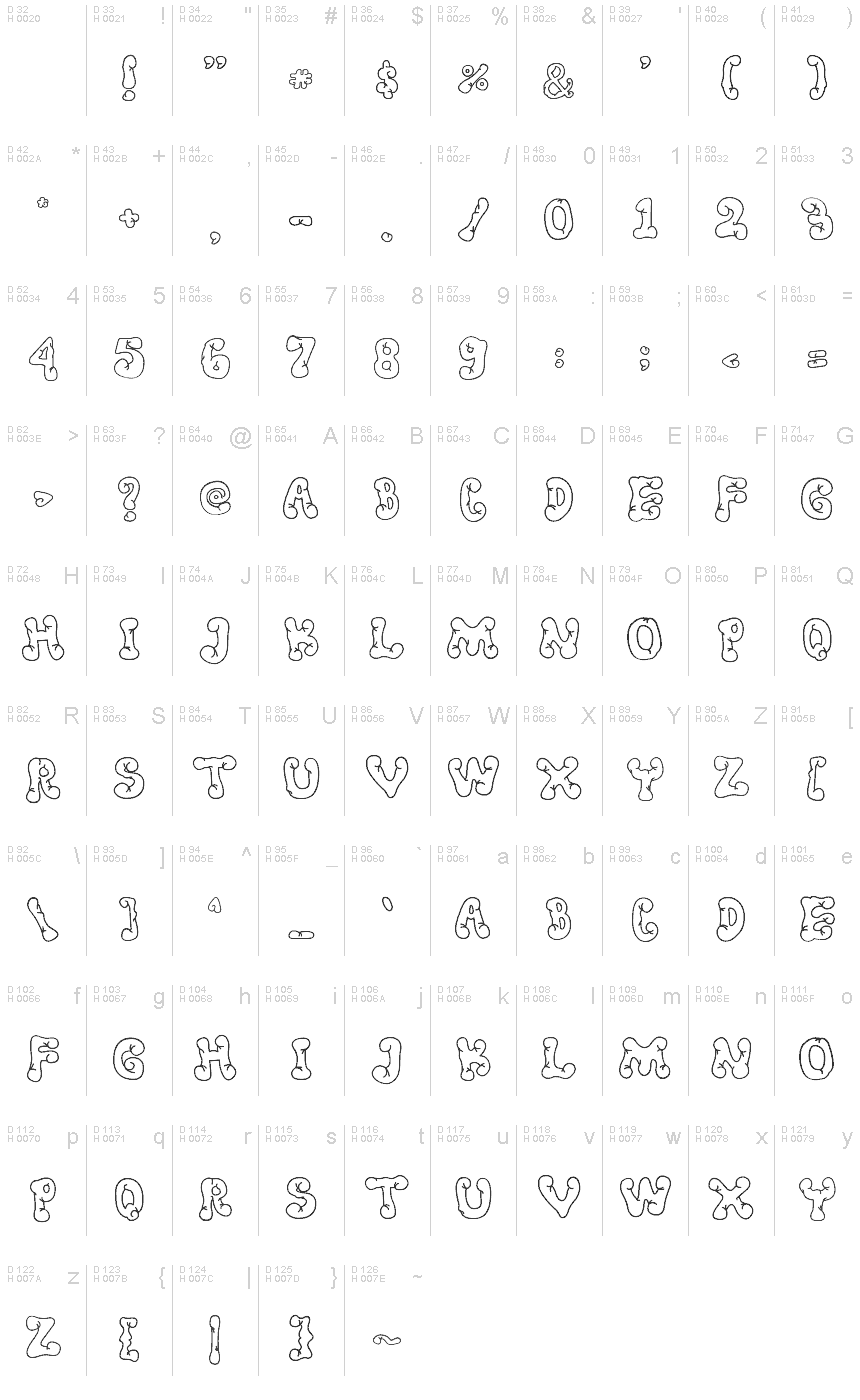 Basic Latin - charmap
