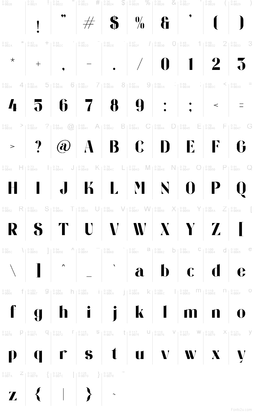 Basic Latin - Character map