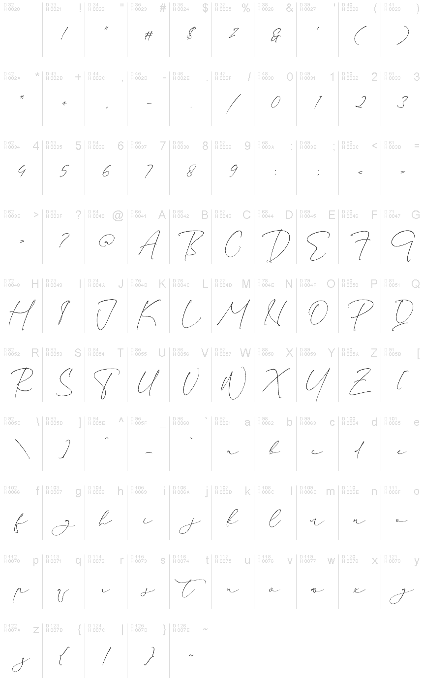 Basic Latin - charmap