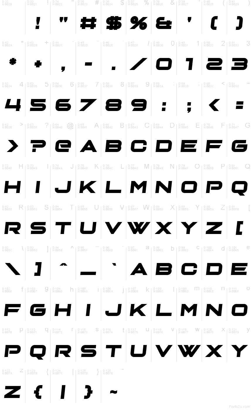 Basic Latin - charmap