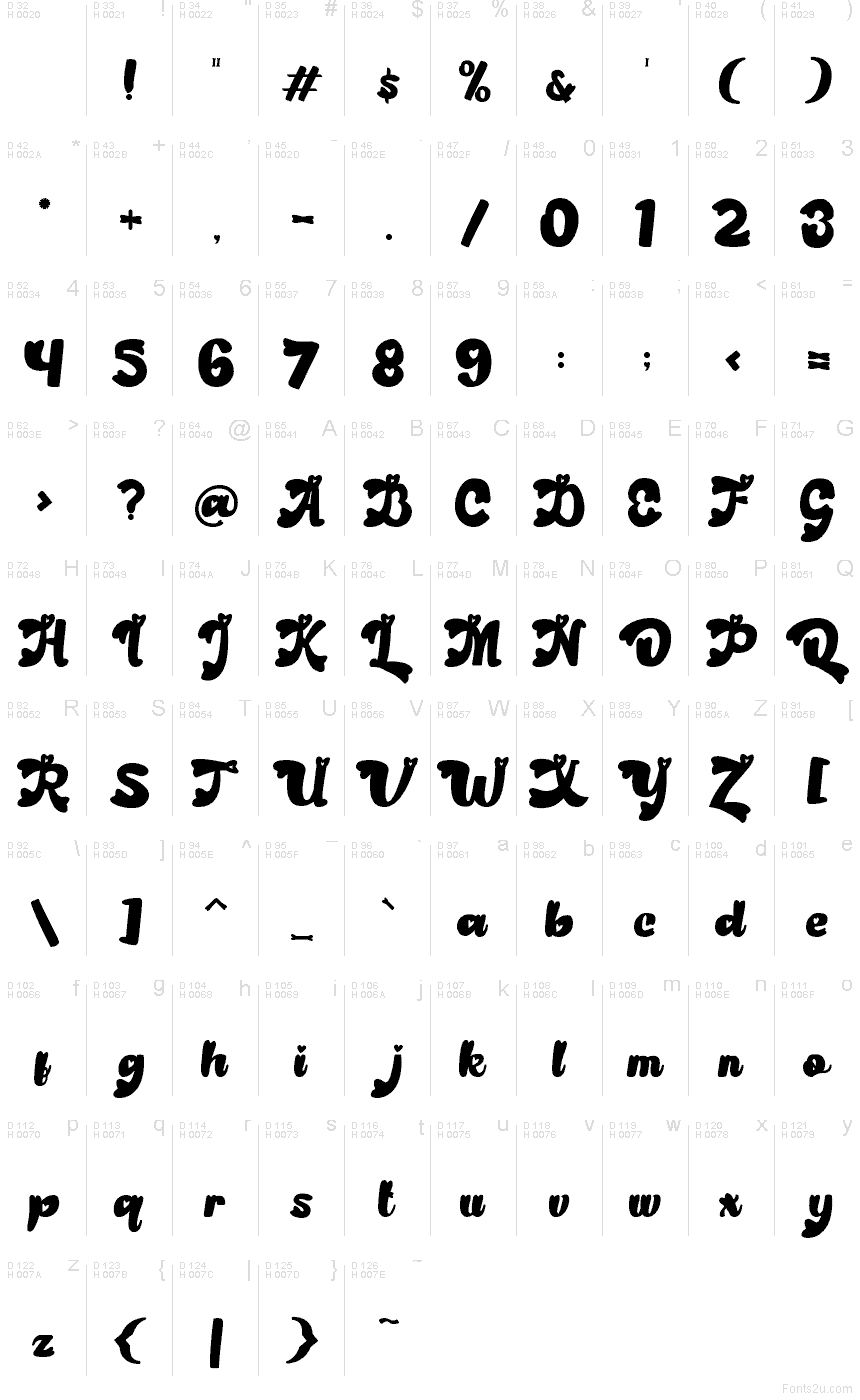 Latin de base - Table de caractères