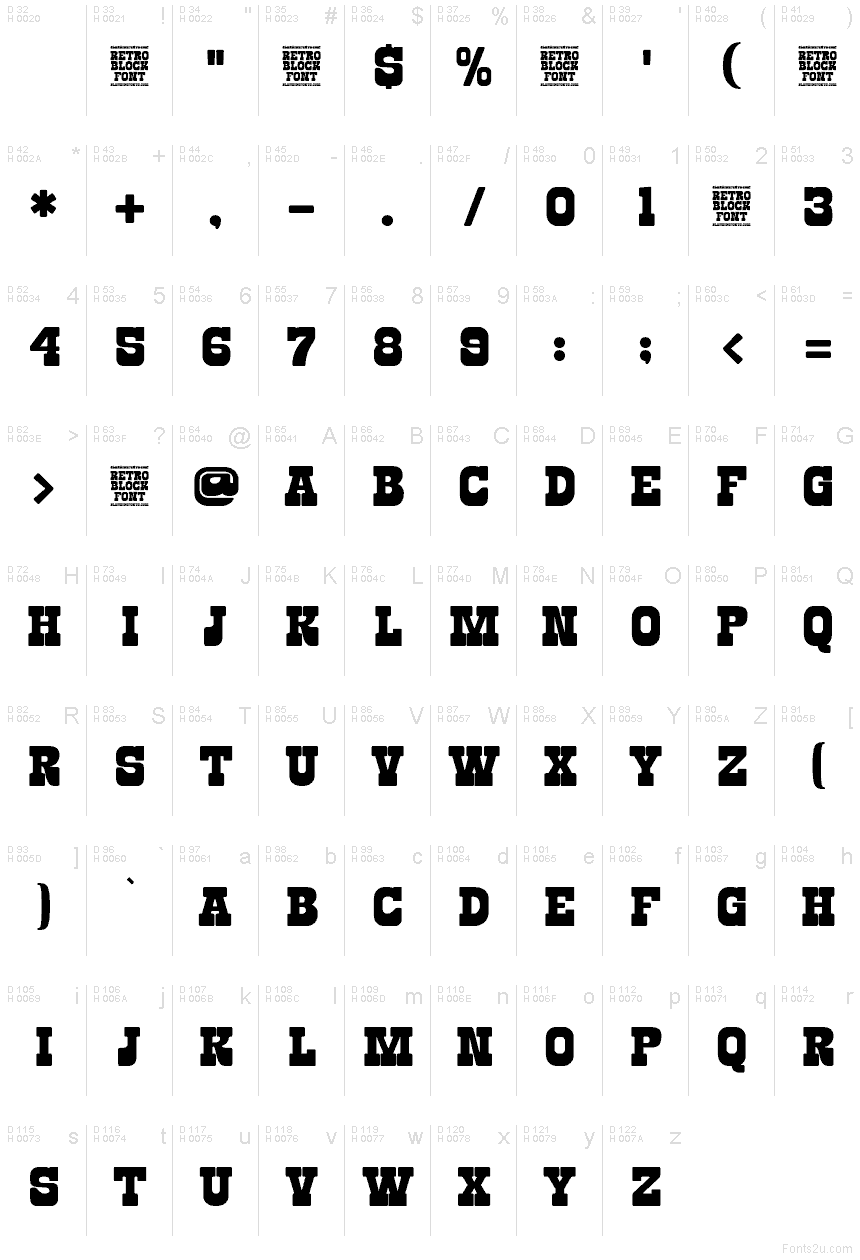 Latín básico - Mapa de caracteres