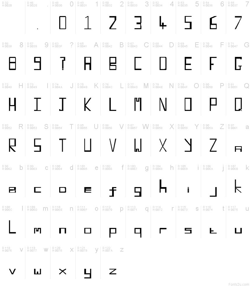 基本ラテン文字 - 文字マップ