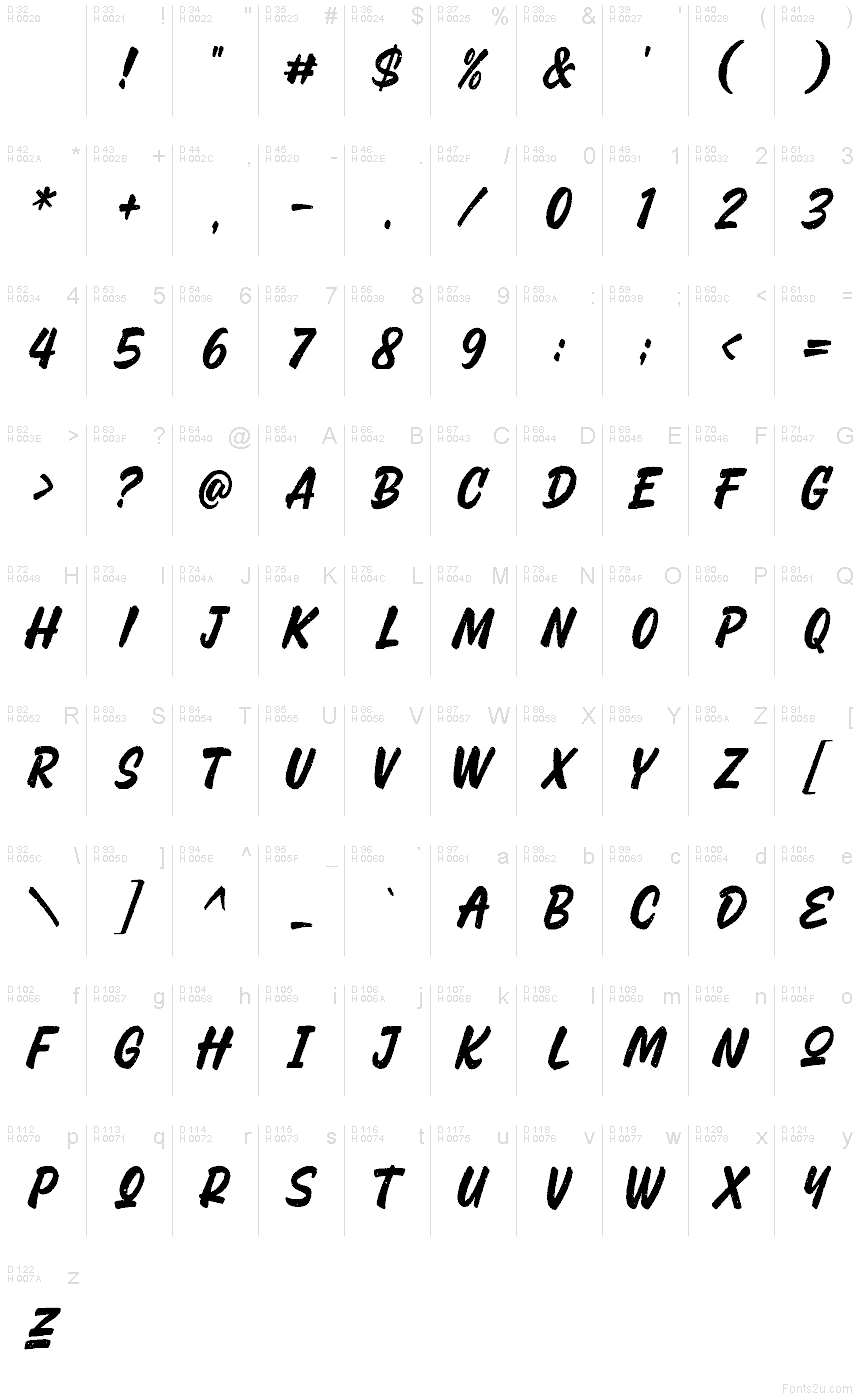 Latín básico - Mapa de caracteres