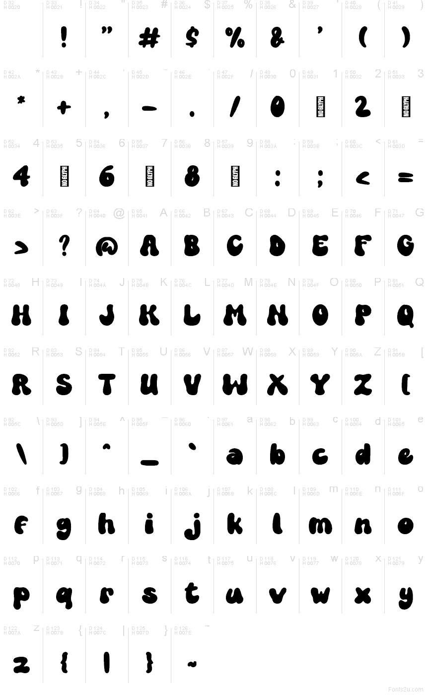 Basic Latin - charmap