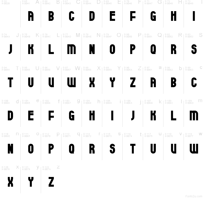 Základní latinka - Tabulka znaků