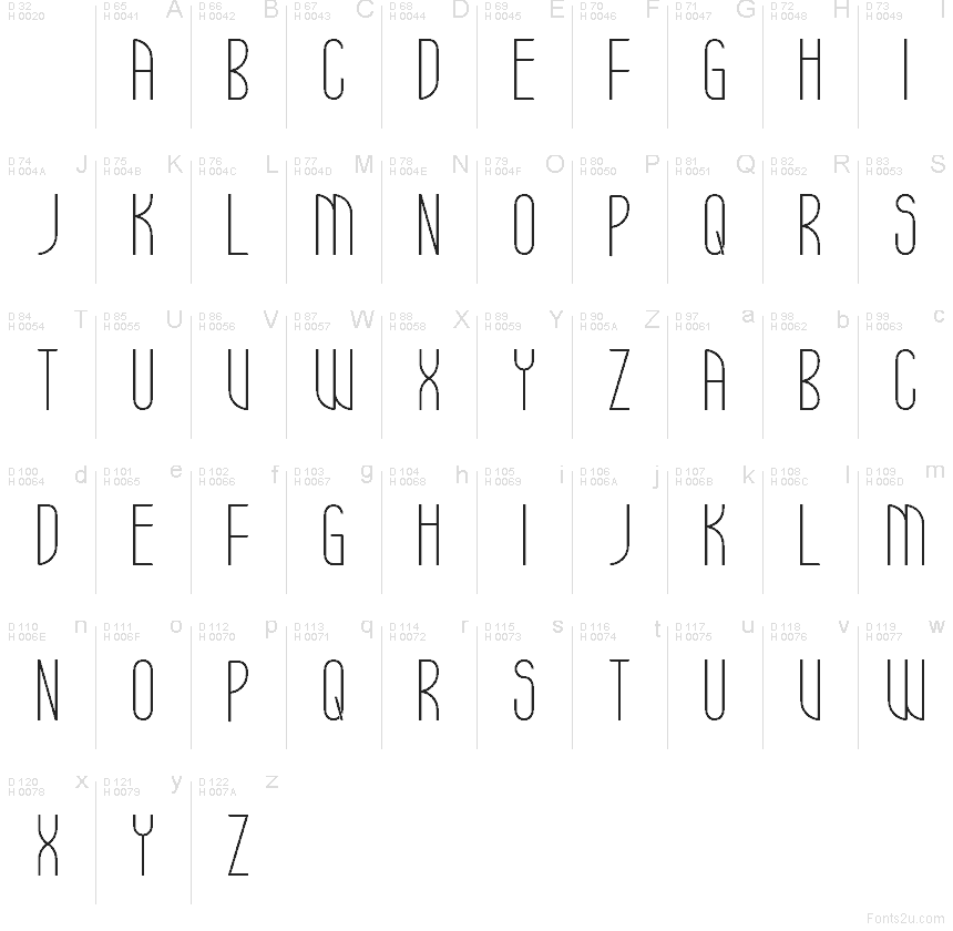 Základní latinka - Tabulka znaků