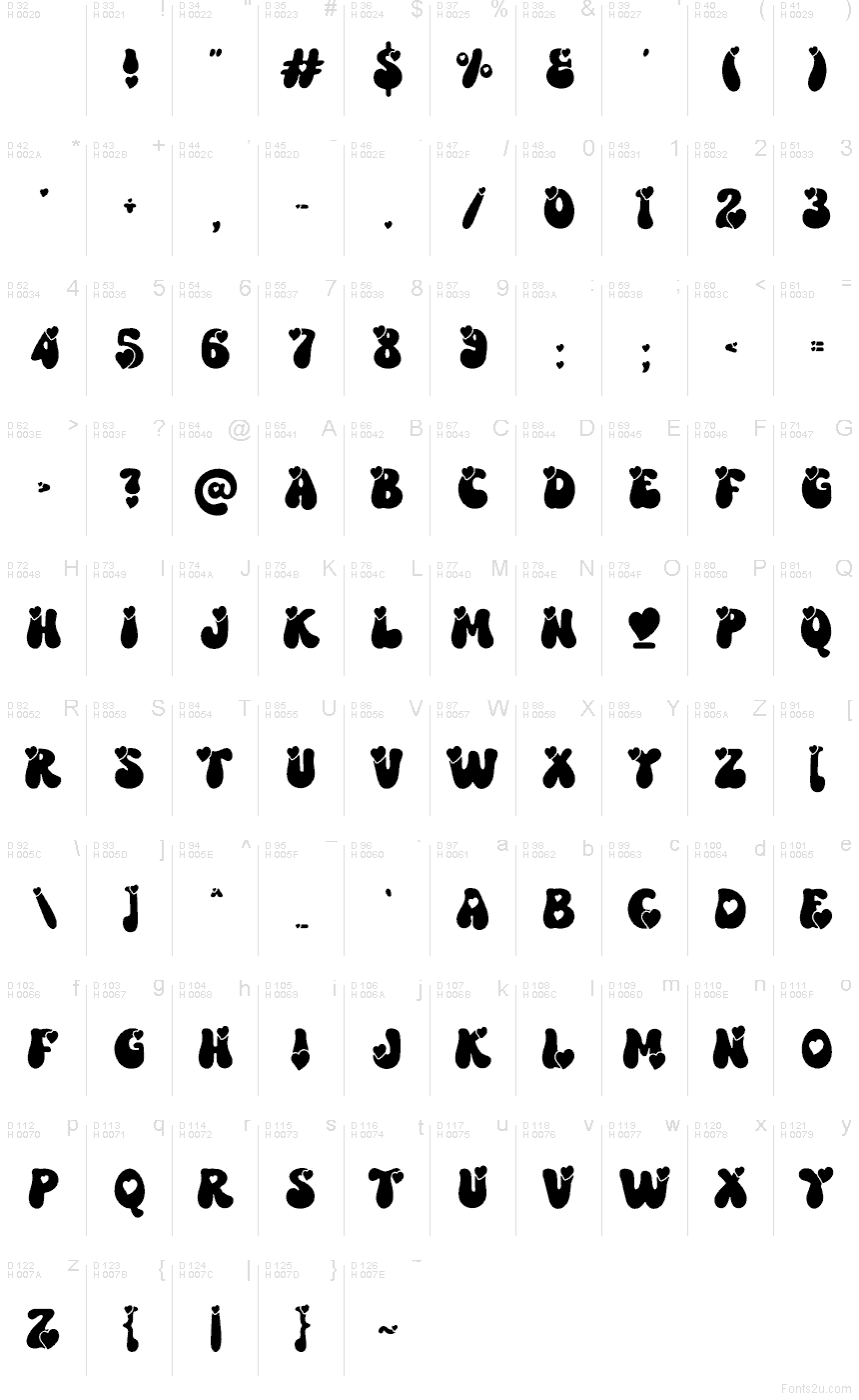 Basis-Lateinisch - Zeichentabelle