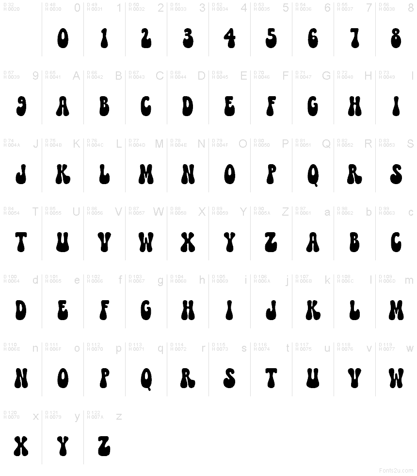 Základní latinka - Tabulka znaků