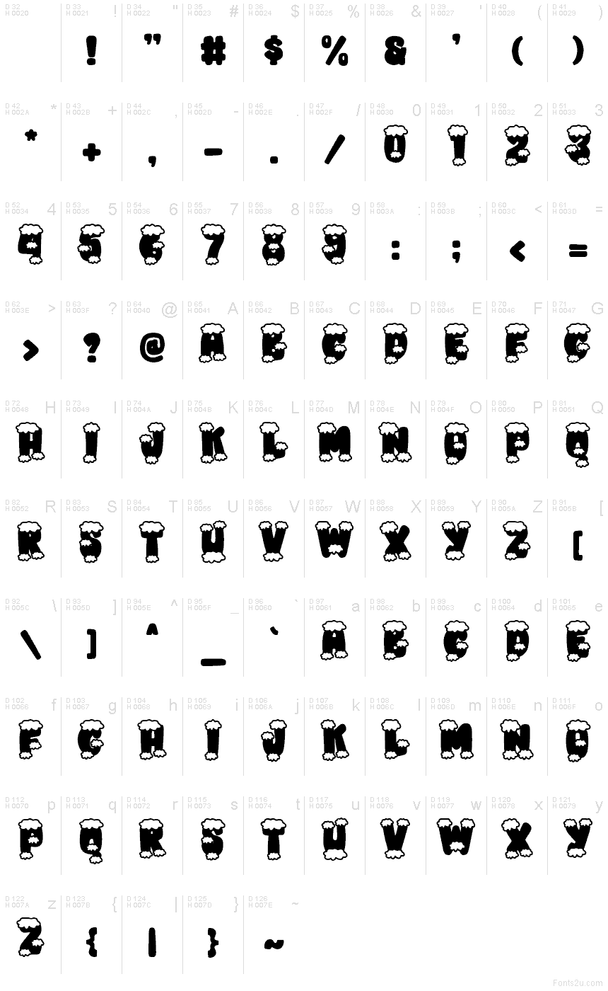 Basic Latin - charmap
