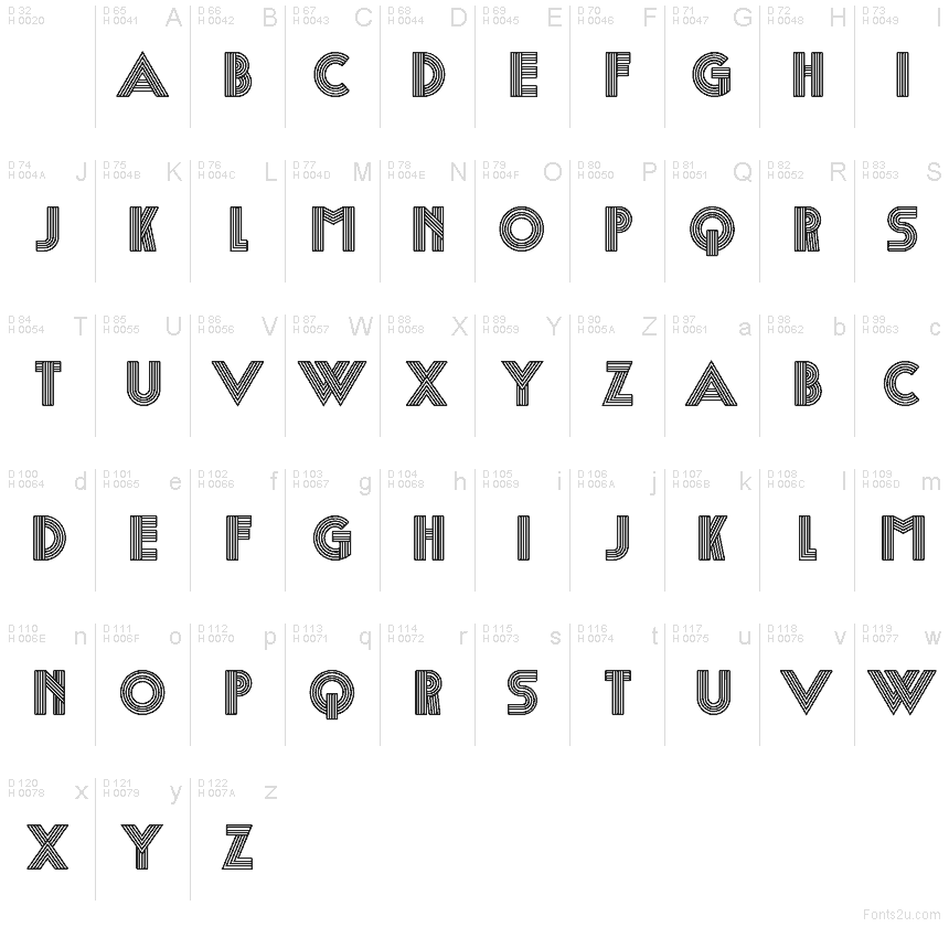基本ラテン文字 - 文字マップ