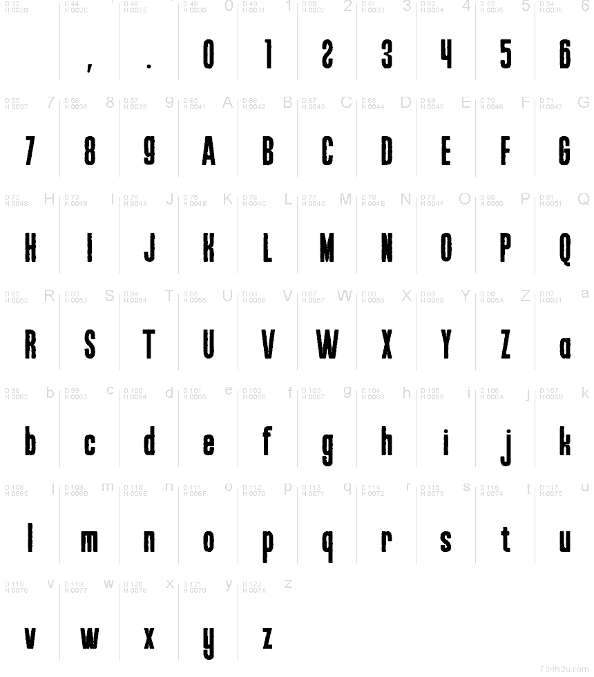 Základní latinka - Tabulka znaků