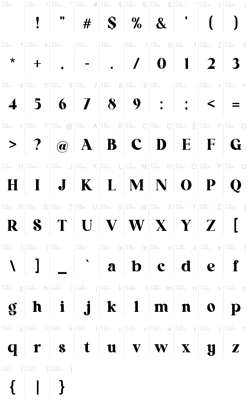 Latin de base - Table de caractères