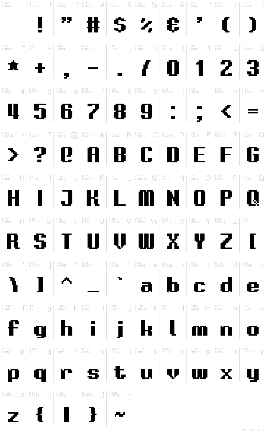 Basic Latin - charmap