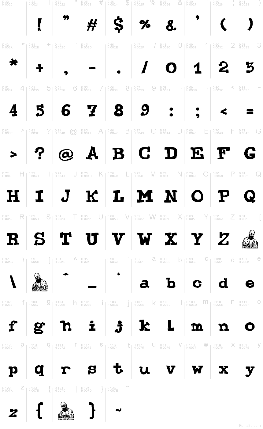 Základná latinka - Znaková sada