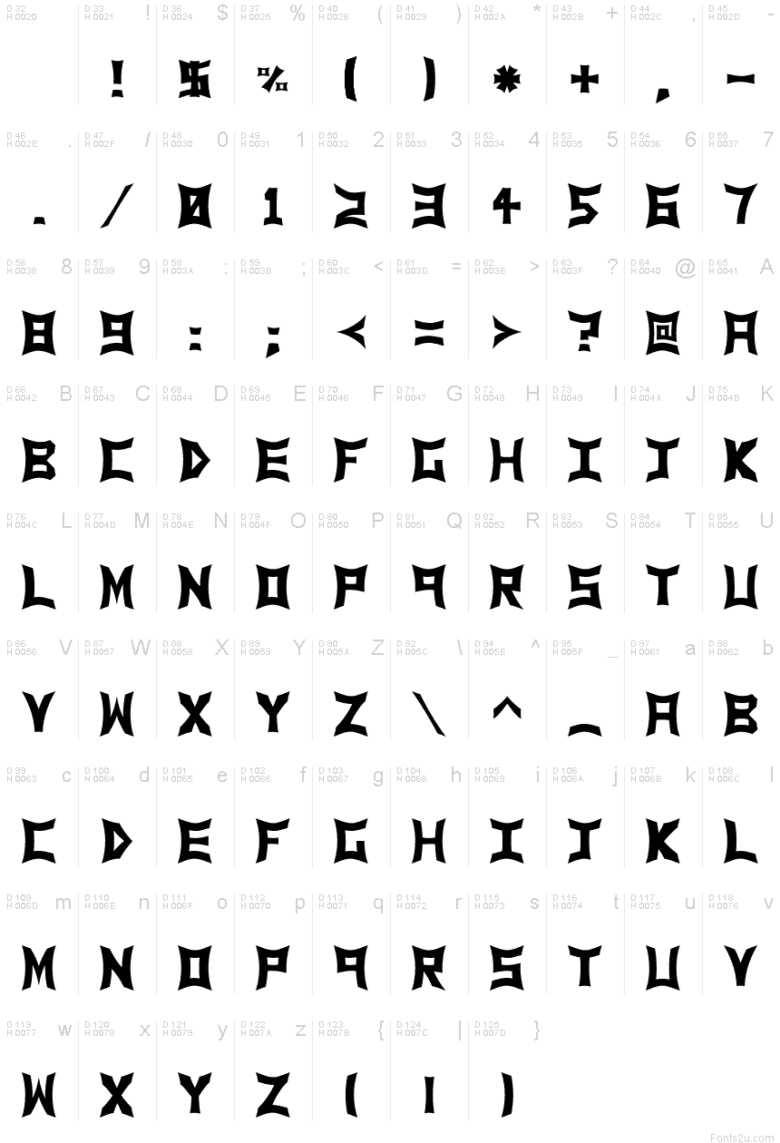 Basic Latin - charmap