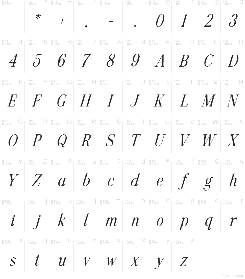 Latin de base - Table de caractères