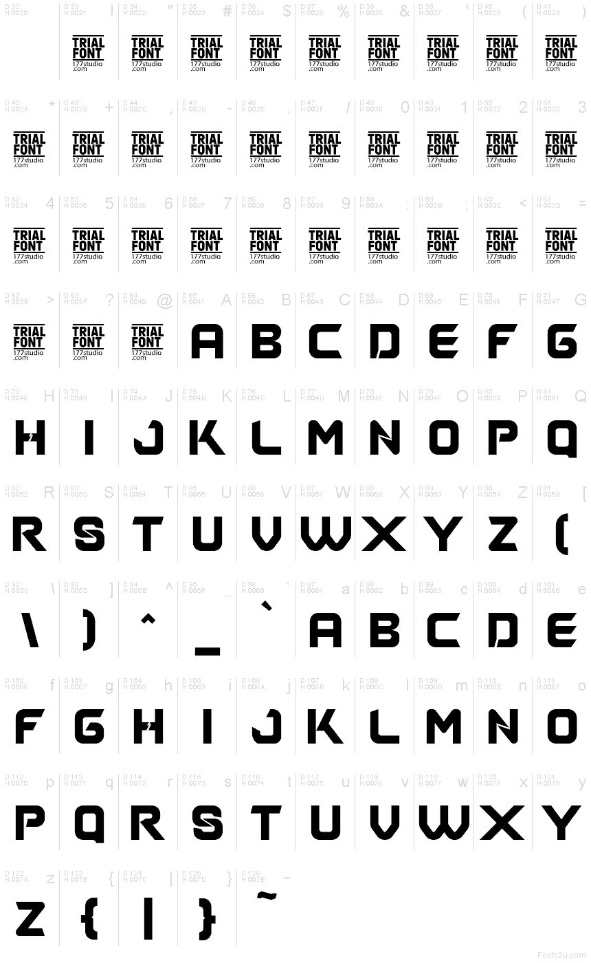 基本ラテン文字 - 文字マップ