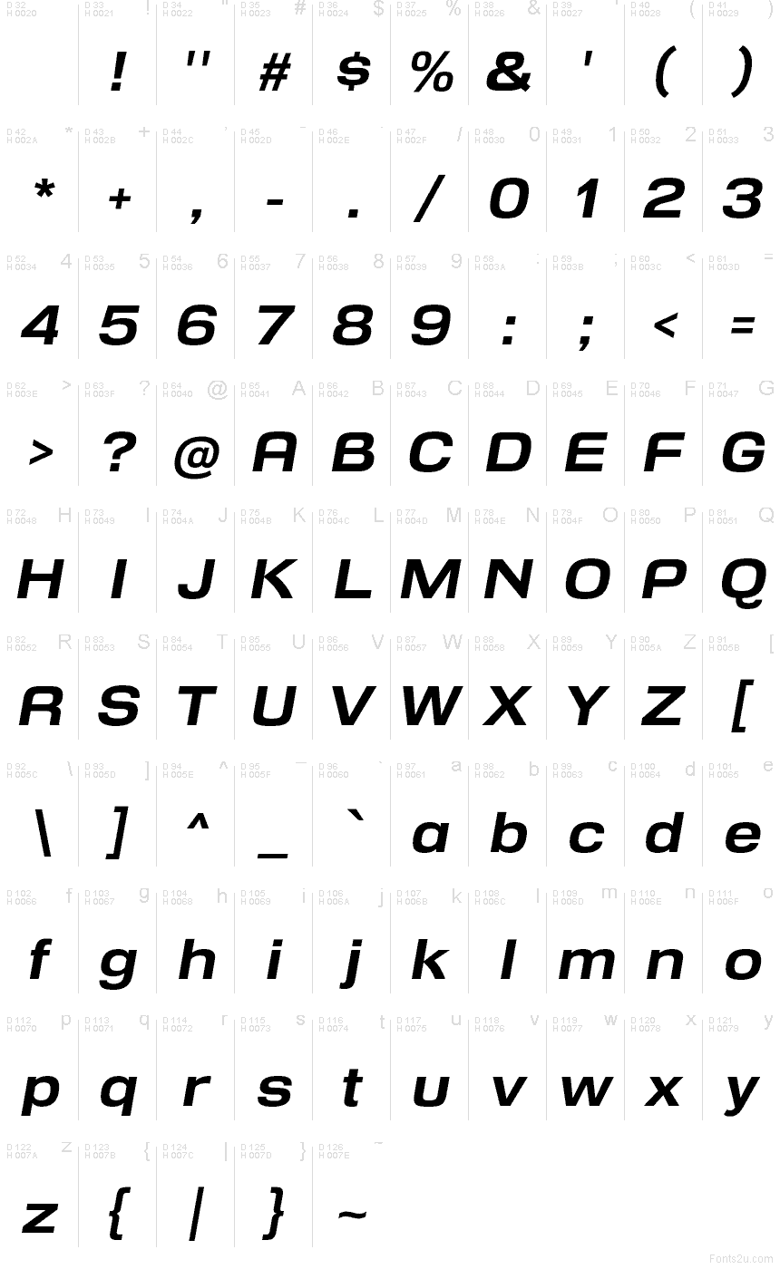 Latin de base - Table des caractères