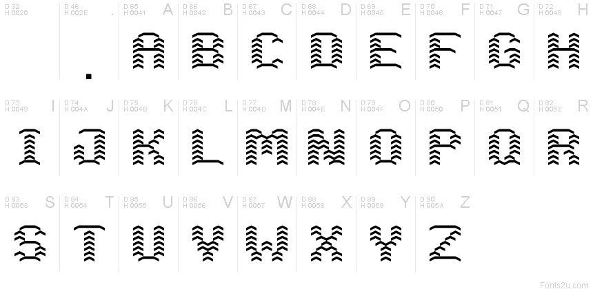 Basic Latin - charmap