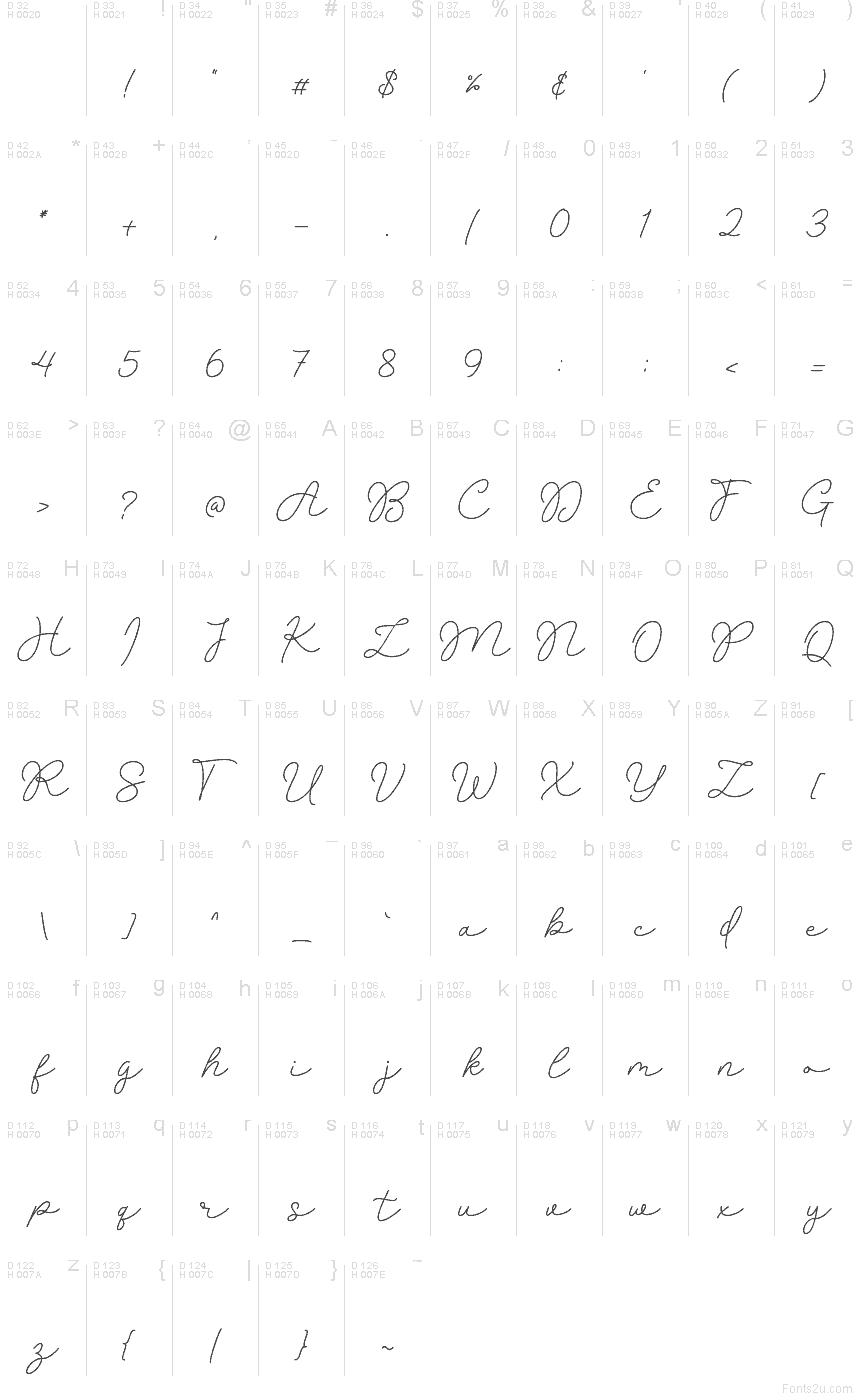 Базовая латиница - Таблица символов