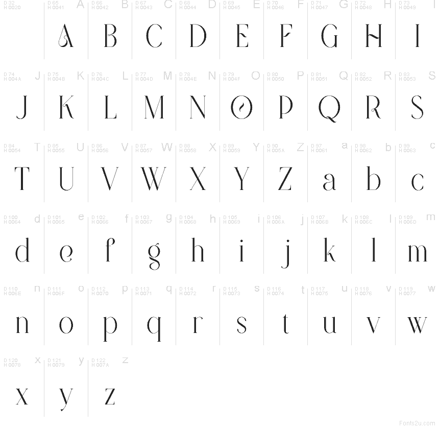 Basic Latin - charmap