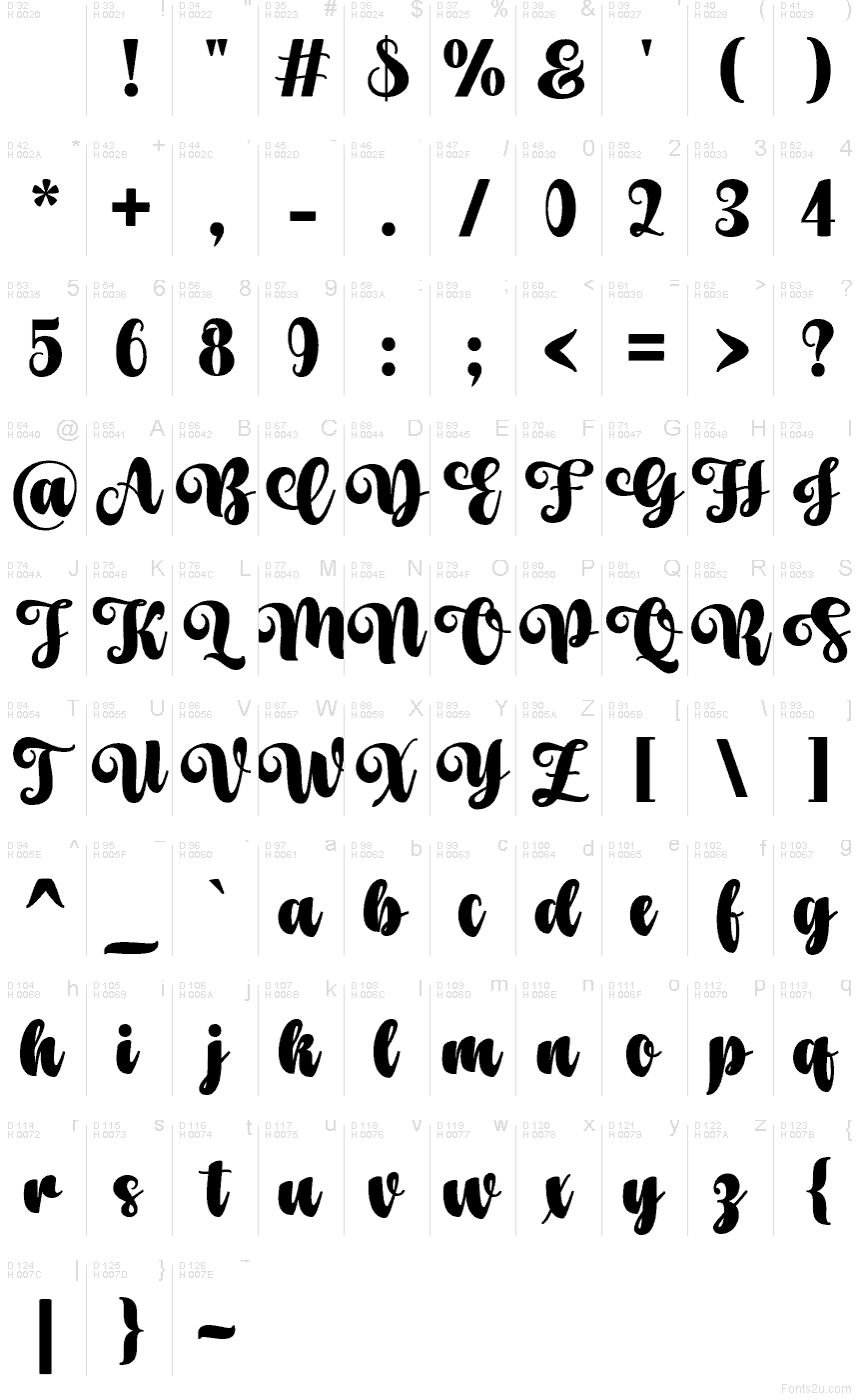 Latino di base - Mappa caratteri