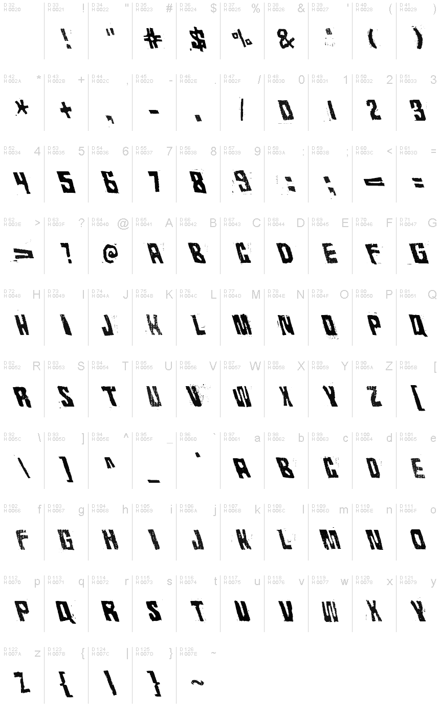 Basic Latin - charmap