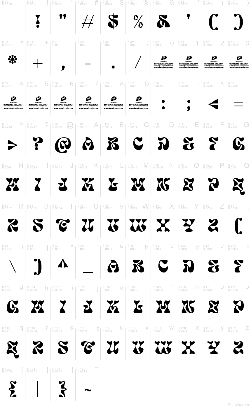 基本ラテン文字 - 文字マップ