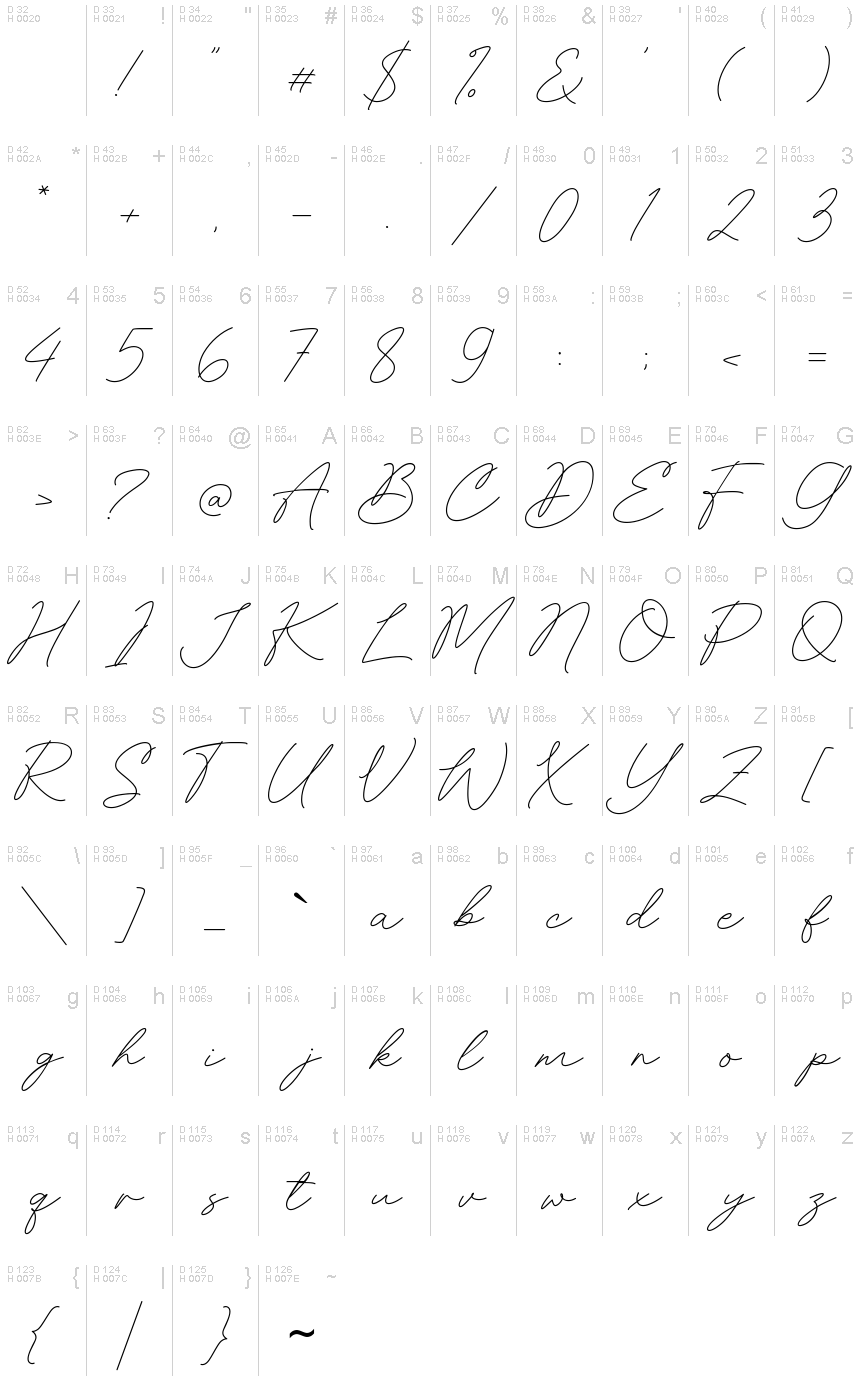 Basic Latin - charmap