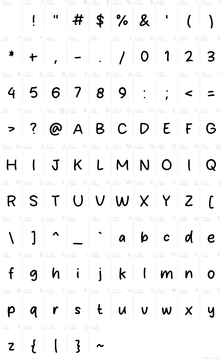 Базова латиниця - Таблиця символів