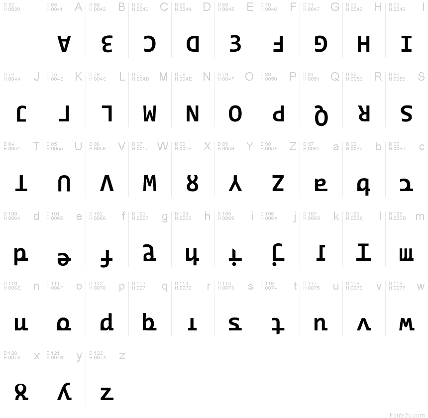 Basic Latin - charmap