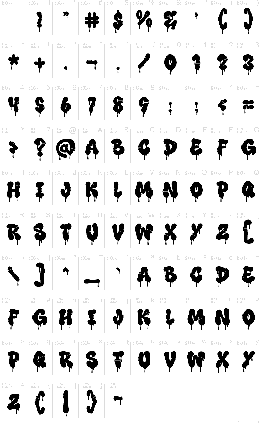 Latino di base - Mappa caratteri