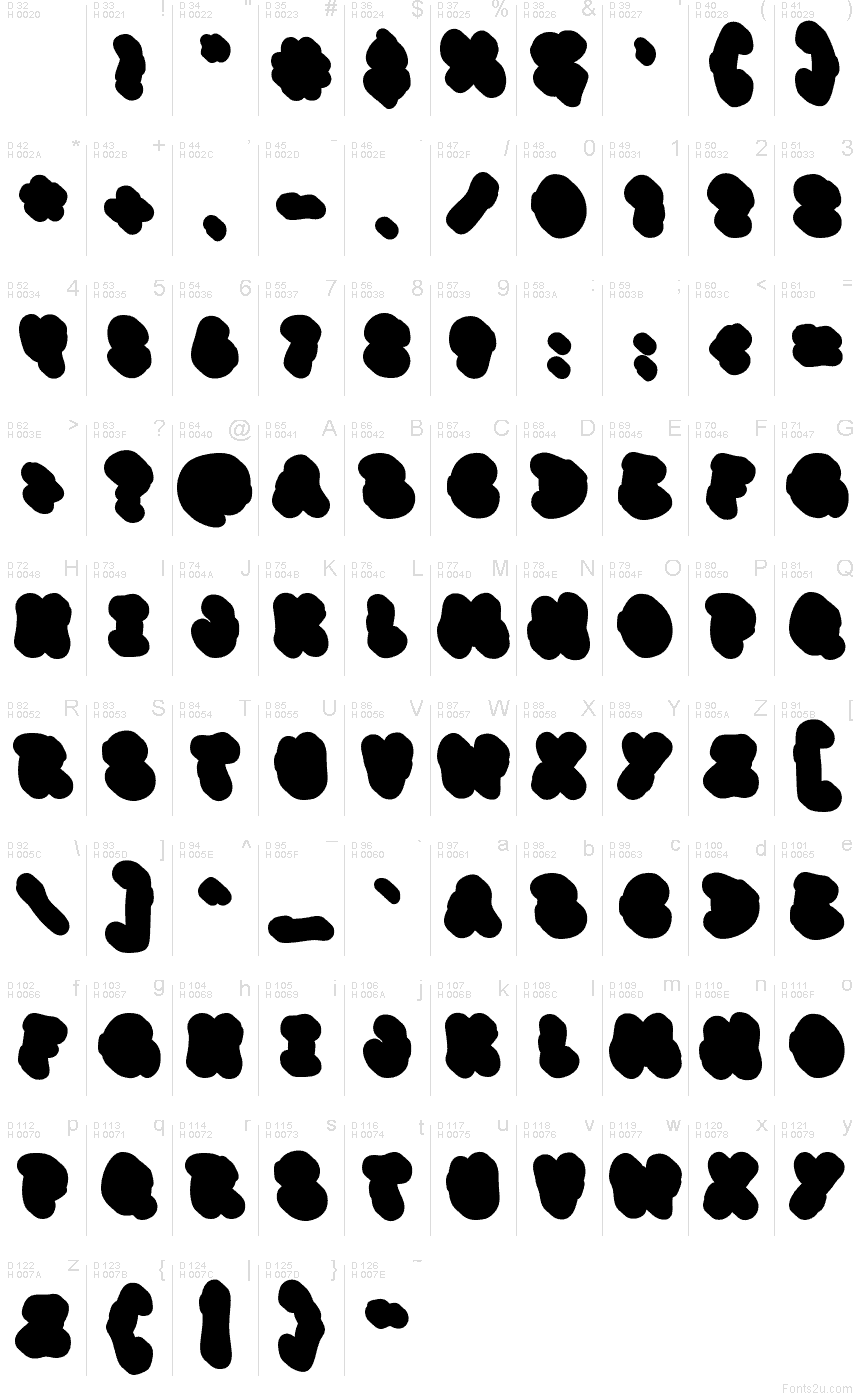 Latino di base - Mappa caratteri