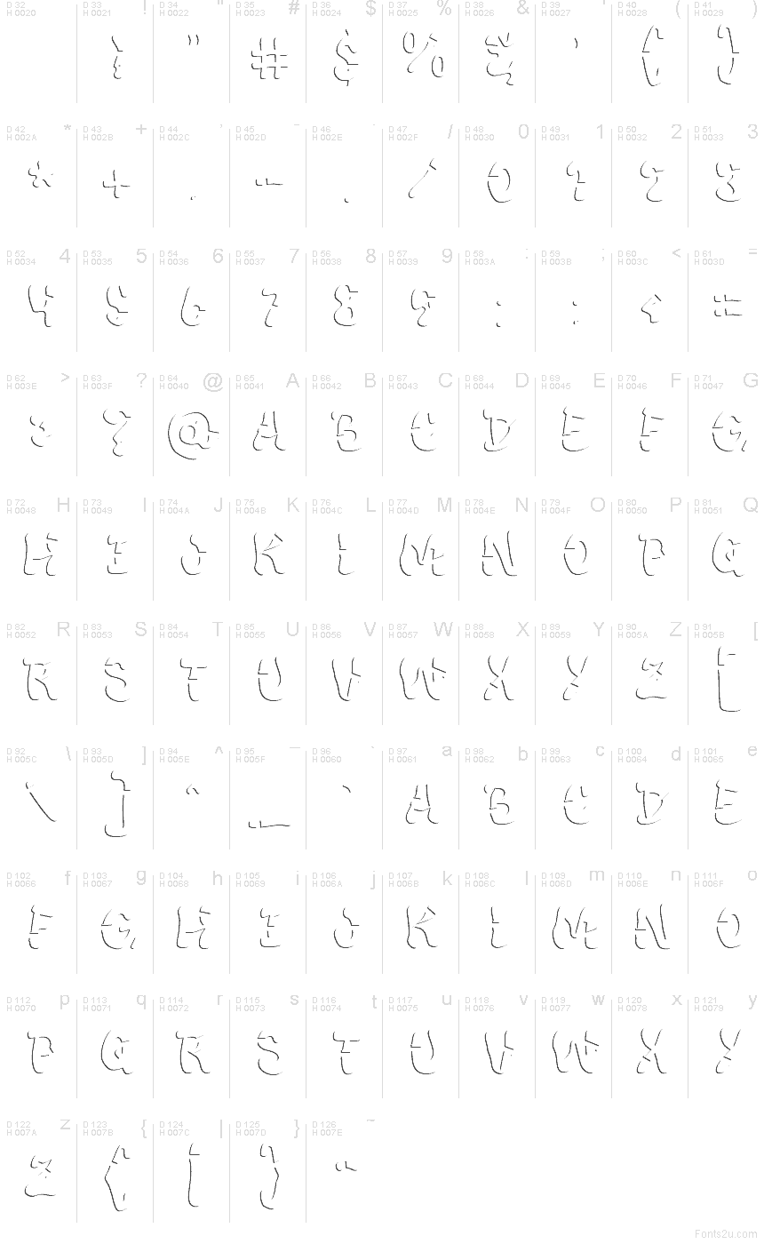 Latino di base - Mappa caratteri