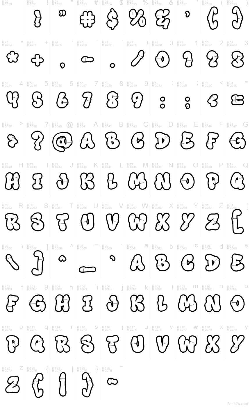 Latino di base - Mappa caratteri