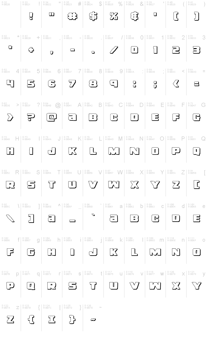 Latin de base - Table de caractères