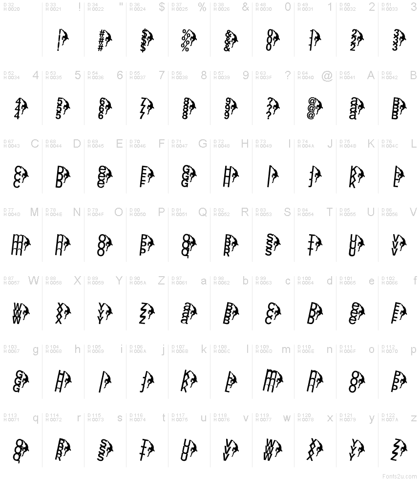 Basic Latin - charmap
