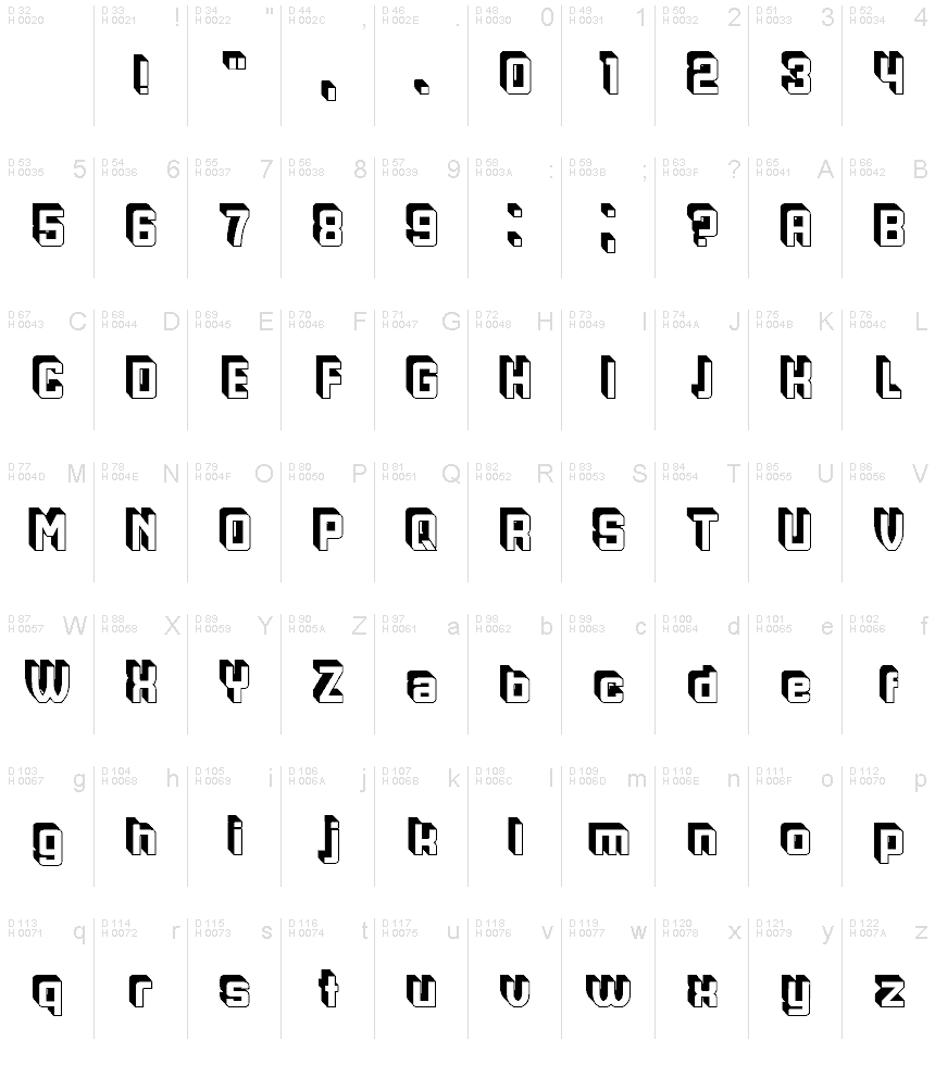 Basic Latin - charmap